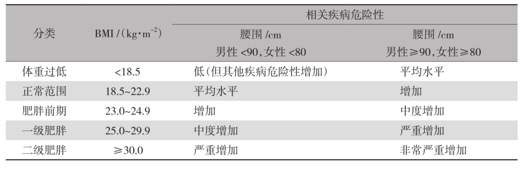 古特生物